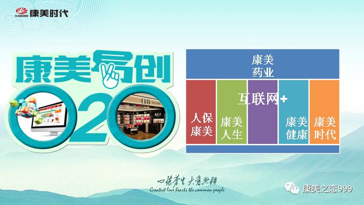 康美直销与健康_康美易创网收入在哪里_加盟康美直销事业的理由