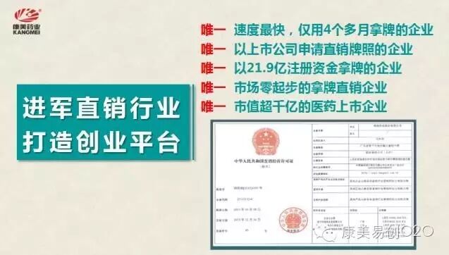 康美直销怎么做_康美易创网收入在哪里_康美直销市场分析